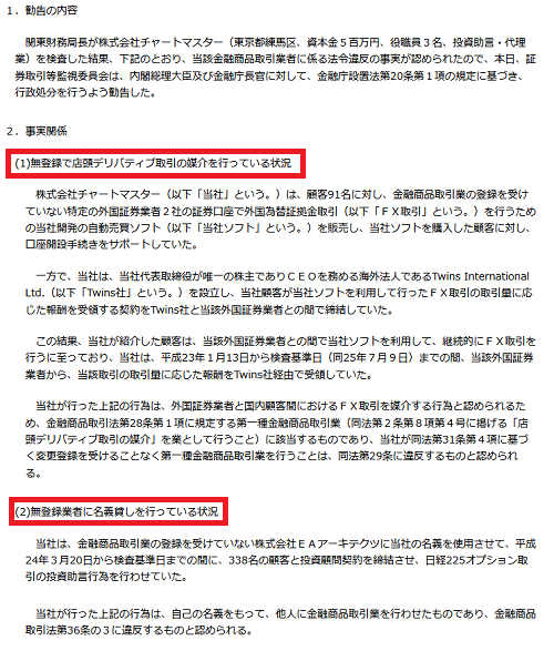 チャートマスター行政処分の内容