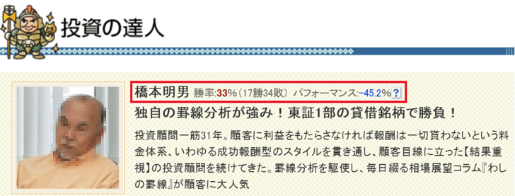 橋本明男の投資の達人実績