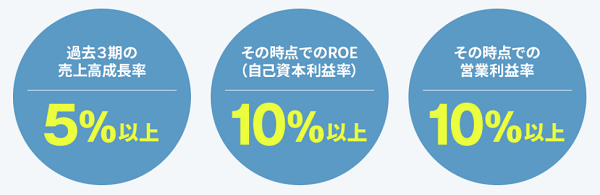 ファクター-成長株の共通点