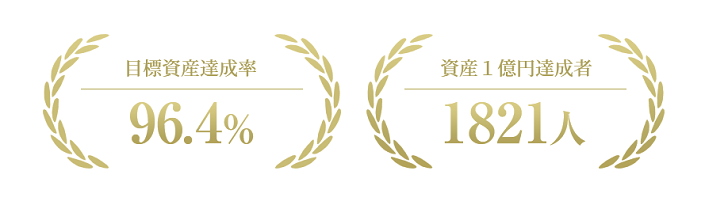 ステップ会員の目標達成率