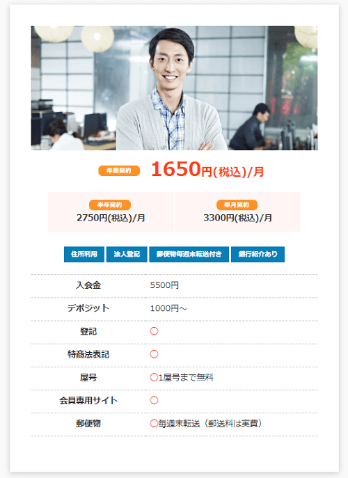 ストックシーヴはバーチャルオフィス②