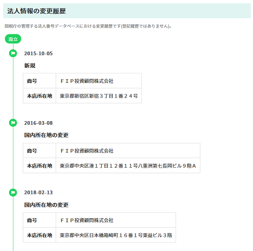 ザクロ投資顧問株式会社の商号変更①