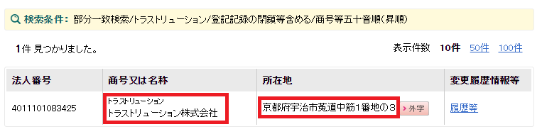ウェブトレーダーズ(WEB TRADER'S)の運営会社情報