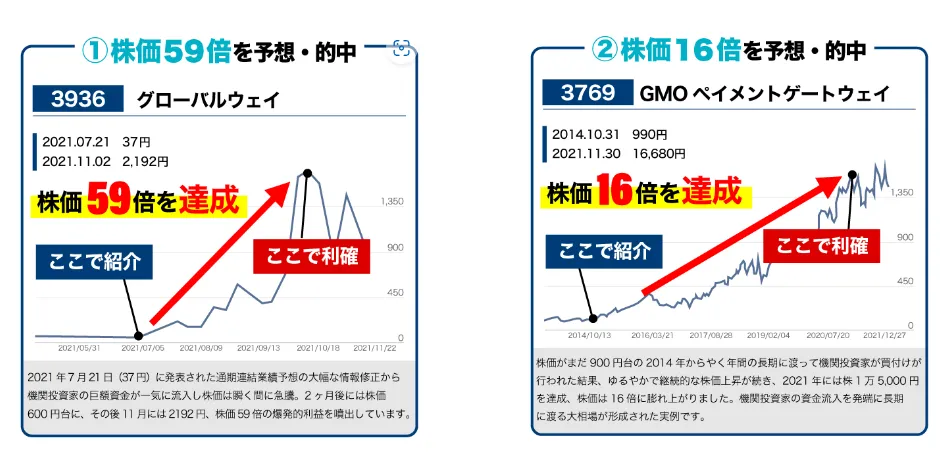 HitomiAI(ヒトミエーアイ)の詐欺疑惑