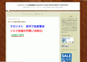 シカゴファンドの投資戦略の口コミ・評判