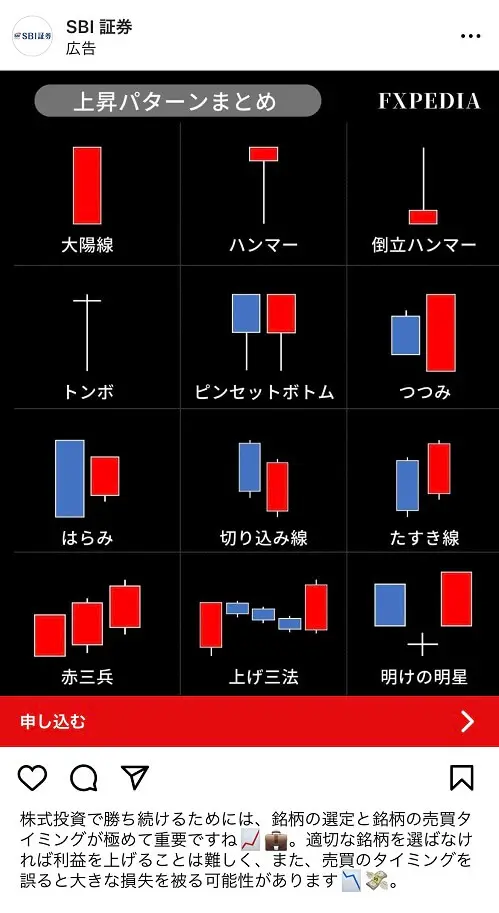 SBI証券を装った投資詐欺広告
