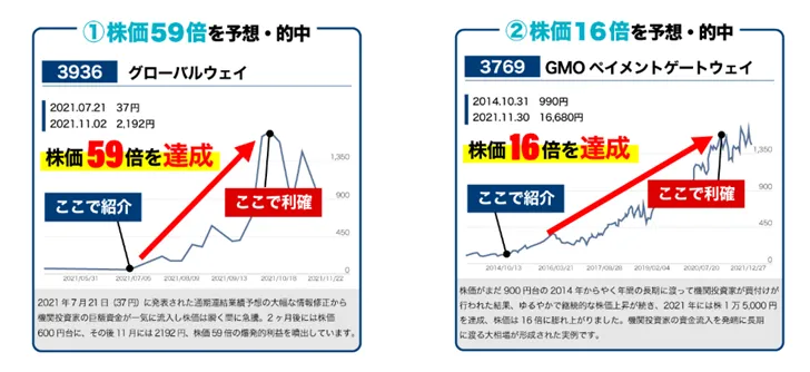 Hitomi AI（ヒトミエーアイ）の実績